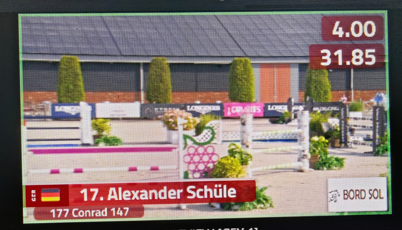Zielzeit mit Fehlern und Endzeit